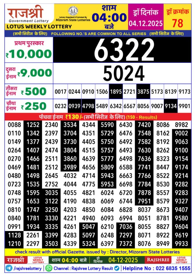 Rajshree Lottery Result Today