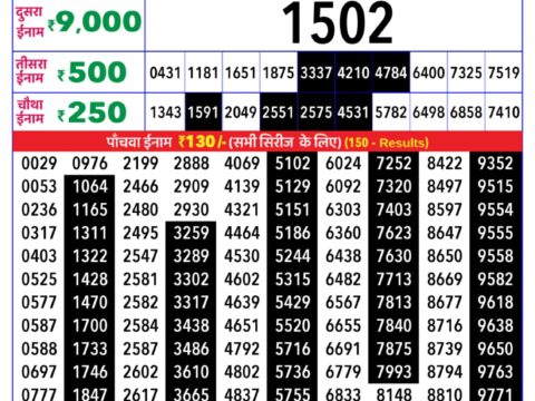 Rajshree Lottery Result Today