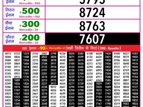 Rajshree Lottery Result Today