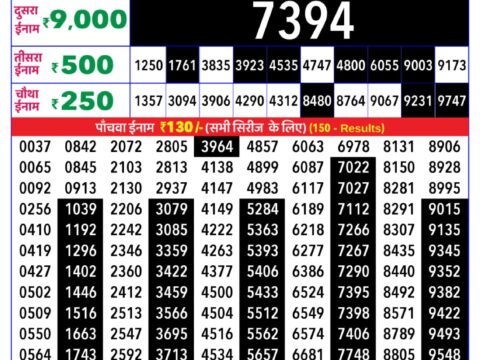 Rajshree Lottery Result Today