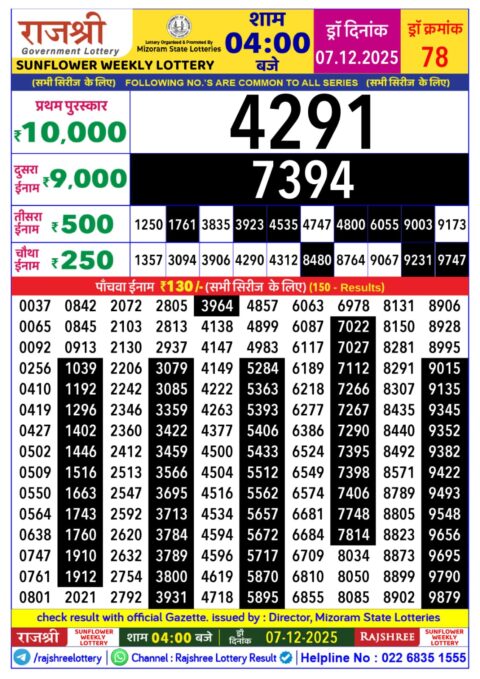 Rajshree Lottery Result Today