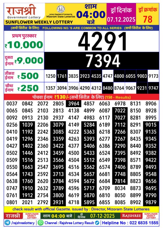 Rajshree Lottery Result Today