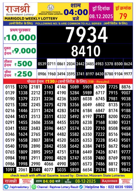 Rajshree Lottery Result Today