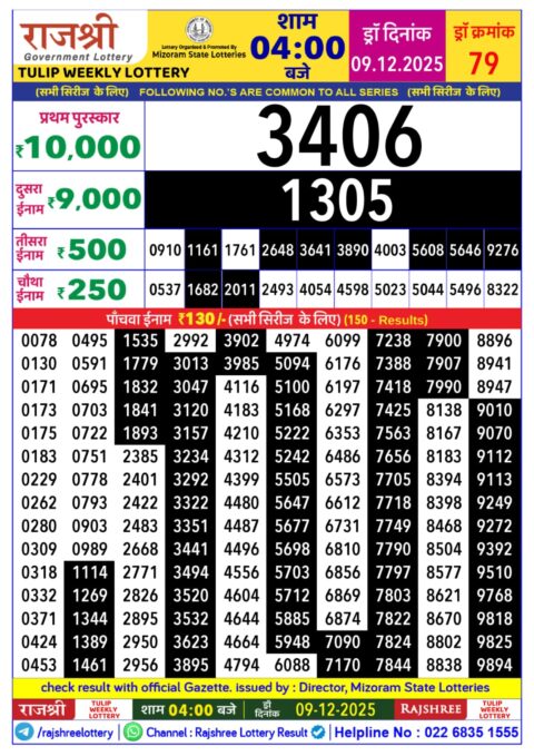 Rajshree Lottery Result Today
