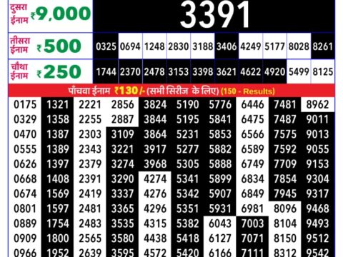Rajshree Lottery Result Today