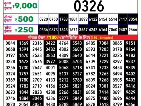 Rajshree Lottery Result Today