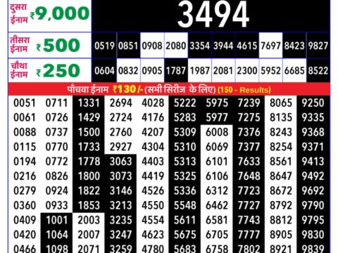 Rajshree Lottery Result Today
