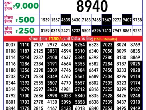 Rajshree Lottery Result Today