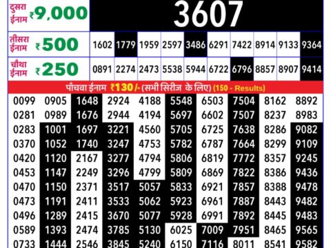 Rajshree Lottery Result Today