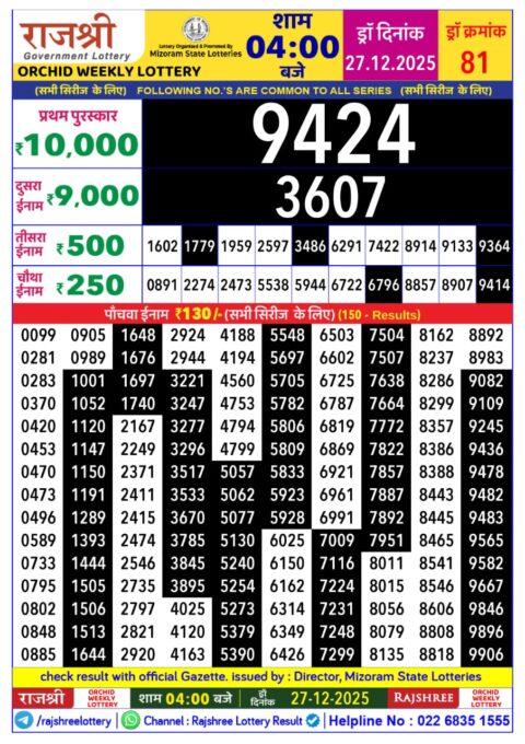 Rajshree Lottery Result Today