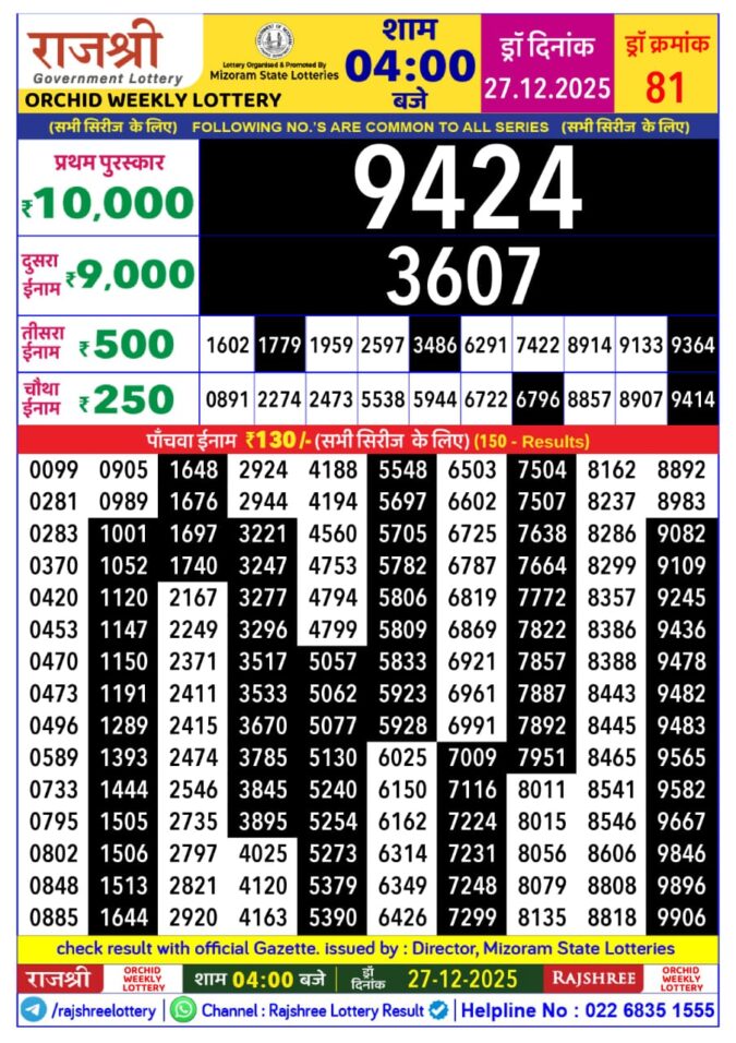 Rajshree Lottery Result Today