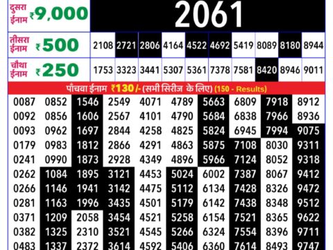Rajshree Lottery Result Today