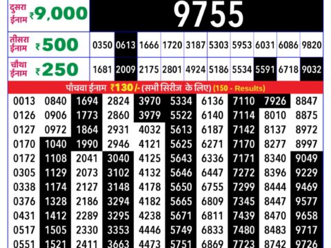Rajshree Lottery Result Today