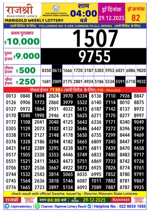 Rajshree Lottery Result Today