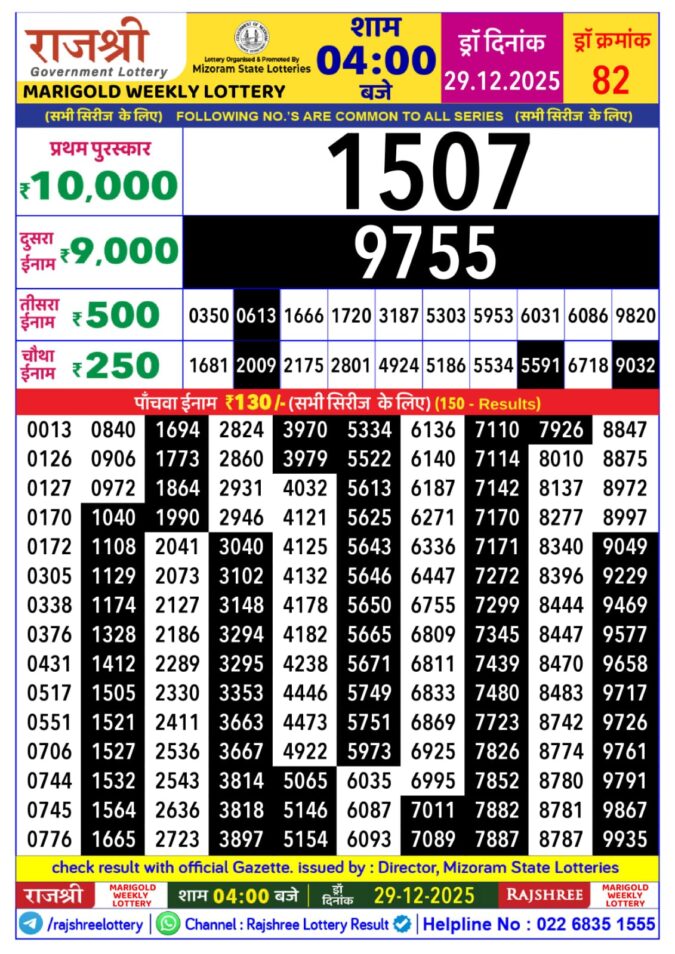 Rajshree Lottery Result Today