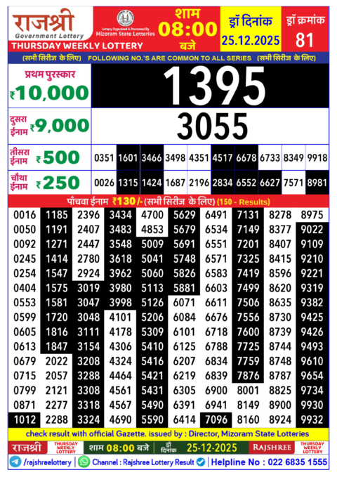 Rajshree Lottery Result Today