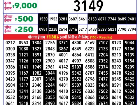 Rajshree Lottery Result Today