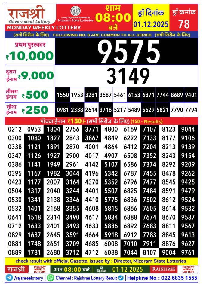 Rajshree Lottery Result Today