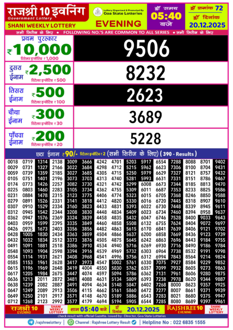 Rajshree Lottery Result Today