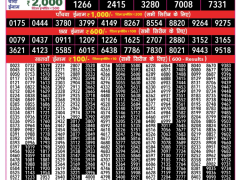 Rajshree Lottery Result Today