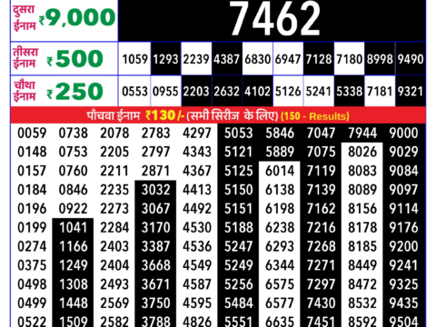 Rajshree Lottery Result Today