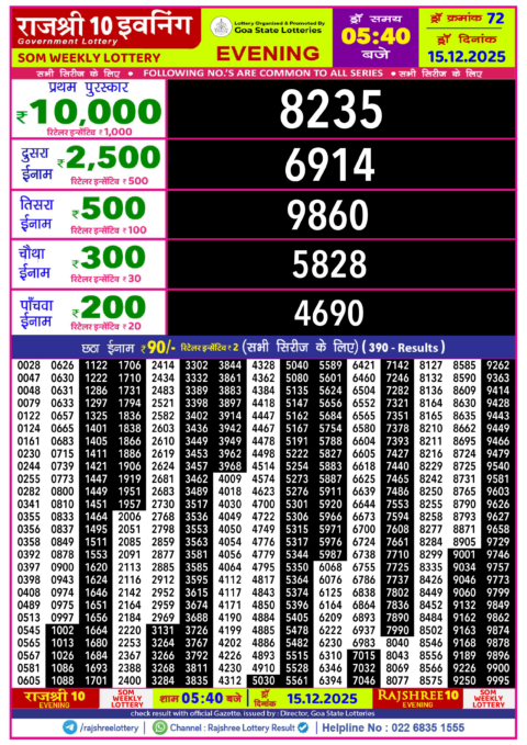 Rajshree Lottery Result Today