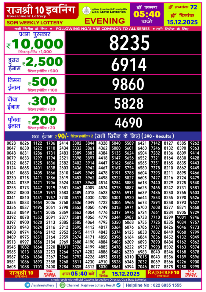 Rajshree Lottery Result Today