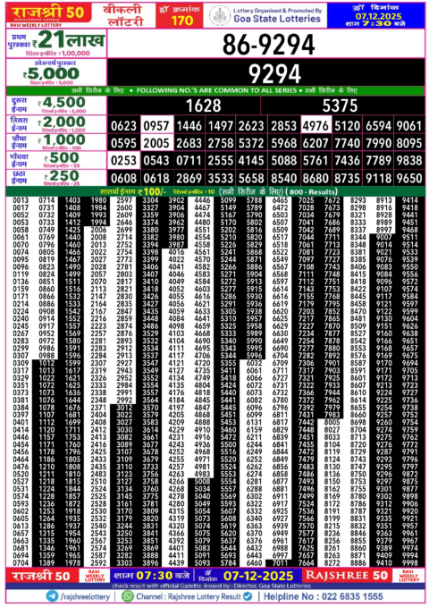 Rajshree Lottery Result Today