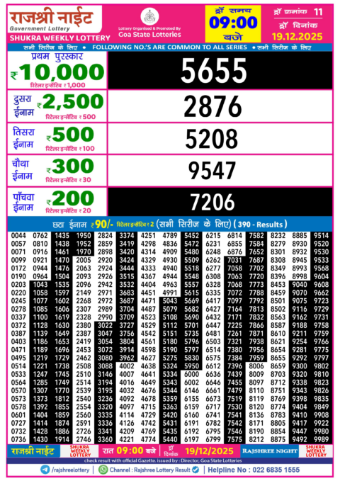 Rajshree Lottery Result Today