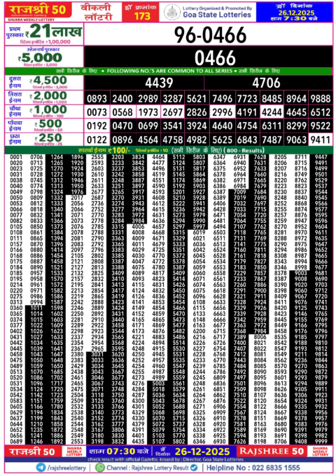 Rajshree Lottery Result Today