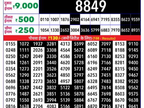 Rajshree Lottery Result Today