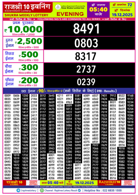 Rajshree Lottery Result Today