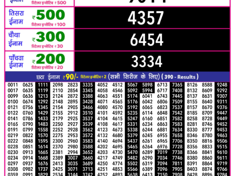 Rajshree Lottery Result Today