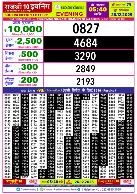 Rajshree Lottery Result Today