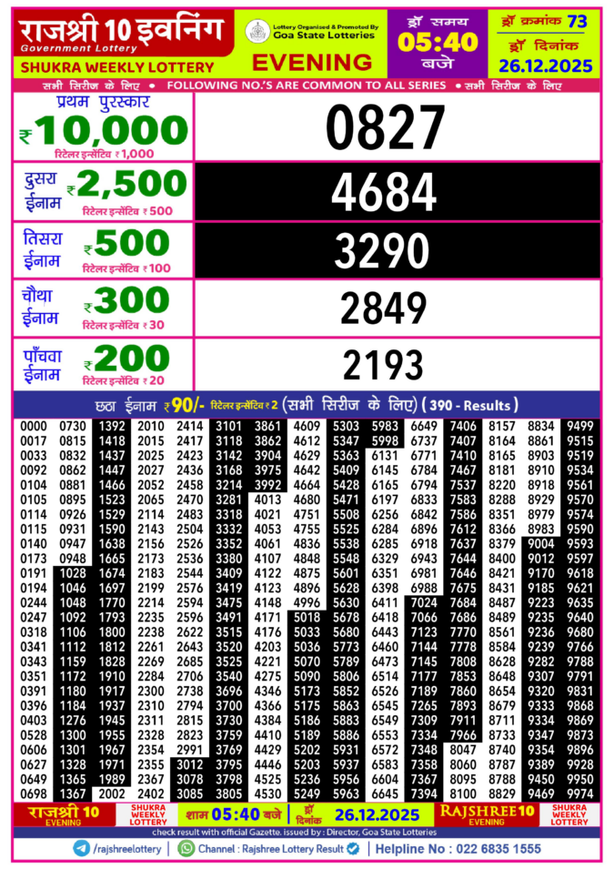 Rajshree Lottery Result Today