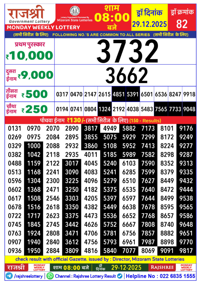 Rajshree Lottery Result Today