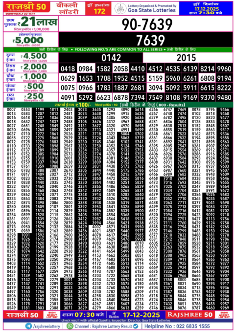 Rajshree Lottery Result Today