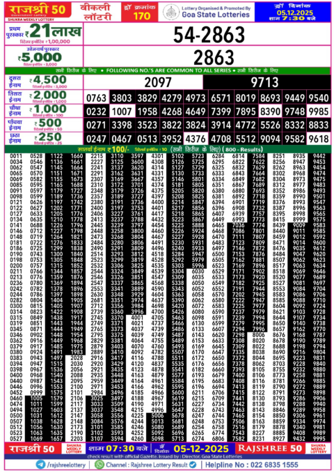 Rajshree Lottery Result Today