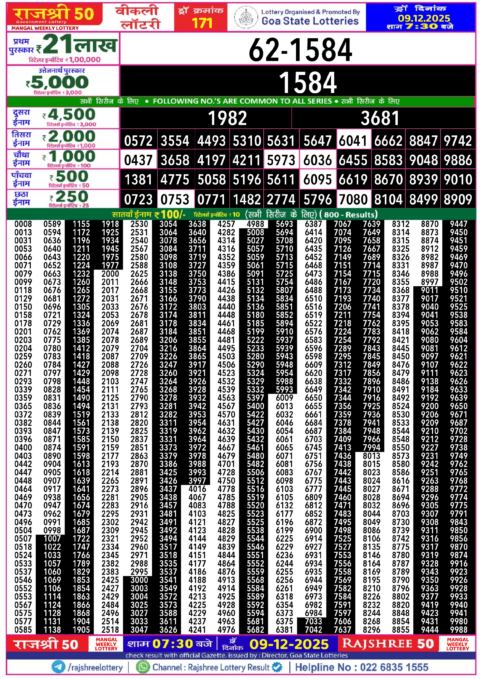 Rajshree Lottery Result Today