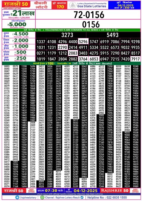 Rajshree Lottery Result Today