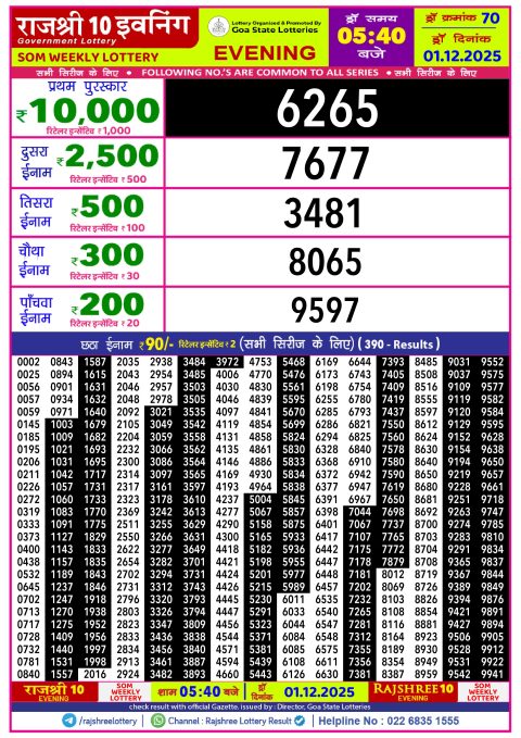 Rajshree Lottery Result Today