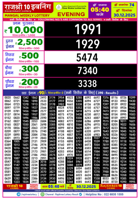 Rajshree Lottery Result Today