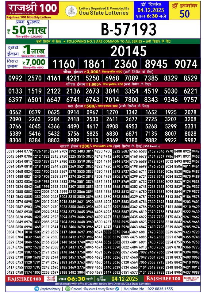 Rajshree 100 Monthly Lottery Result Today 4.12.2025 Rajshree Lottery Result Today