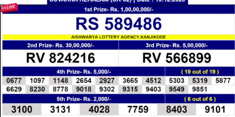 Suvarna Keralam SK-32 Lottery Result Today 3PM
