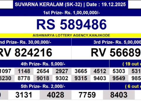 Suvarna Keralam SK-32 Lottery Result Today 3PM