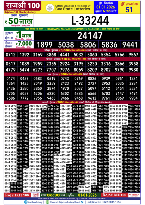 Rajshree Lottery Result Today