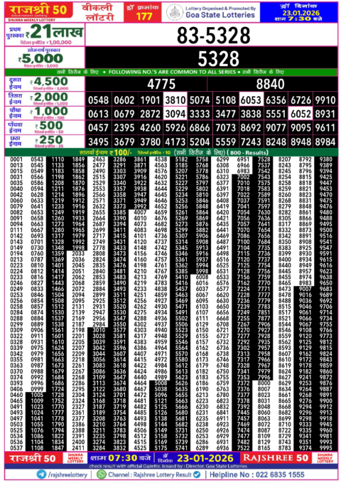 Rajshree Lottery Result Today
