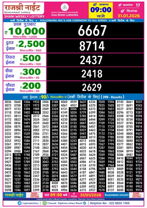 Rajshree Lottery Result Today