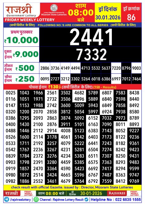 Rajshree Lottery Result Today