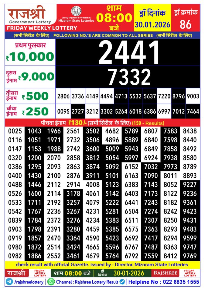 Rajshree Lottery Result Today